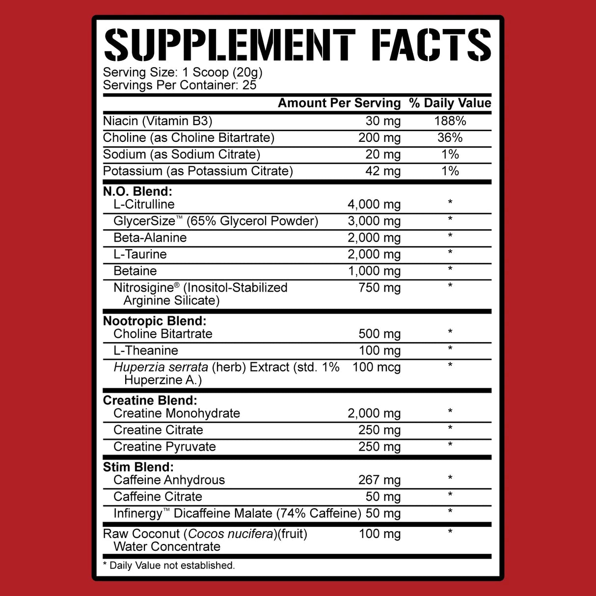 Rich Piana 5% Nutrition Kill It Reloaded Legendary Series