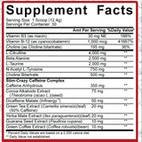 Rich Piana 5% Nutrition 5150 Legendary Series