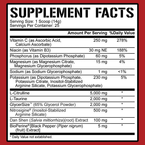 Rich Piana 5% Nutrition FULL AS F*CK Legendary Series